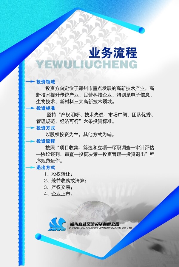 公司簡(jiǎn)介業(yè)務(wù)流程