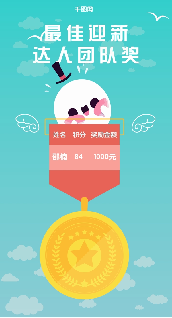 企業(yè)獎(jiǎng)勵(lì)電商獎(jiǎng)勵(lì)
