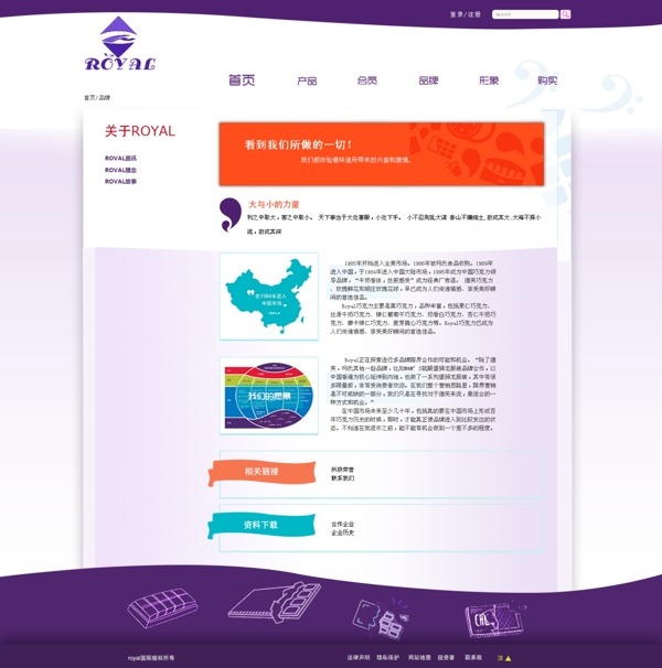 品牌內(nèi)頁