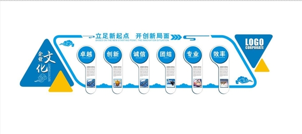 文化墻校園文化企業(yè)文化