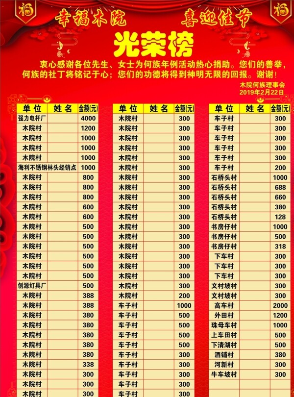 光榮榜