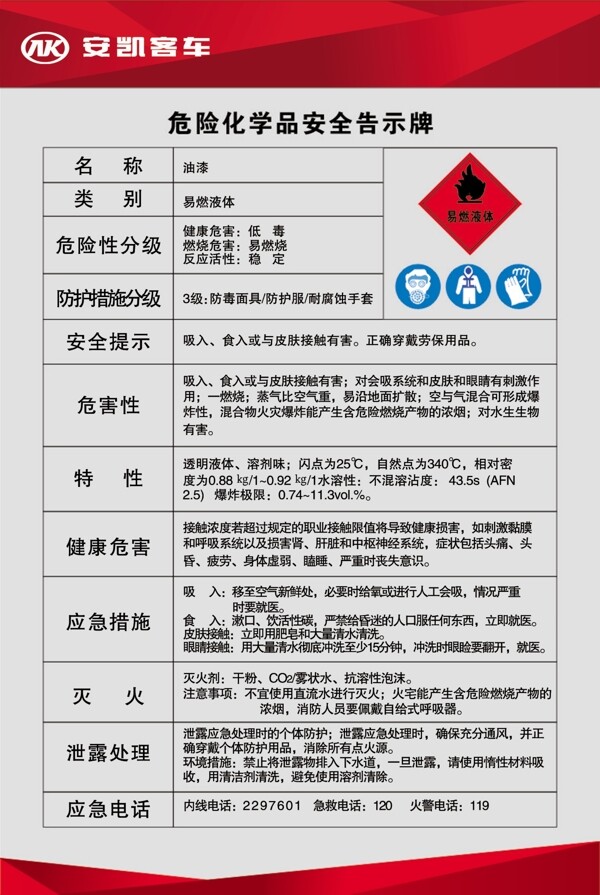 危險化學(xué)品安全告示牌圖片