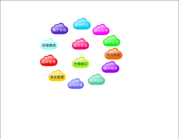 云朵圖標(biāo)app