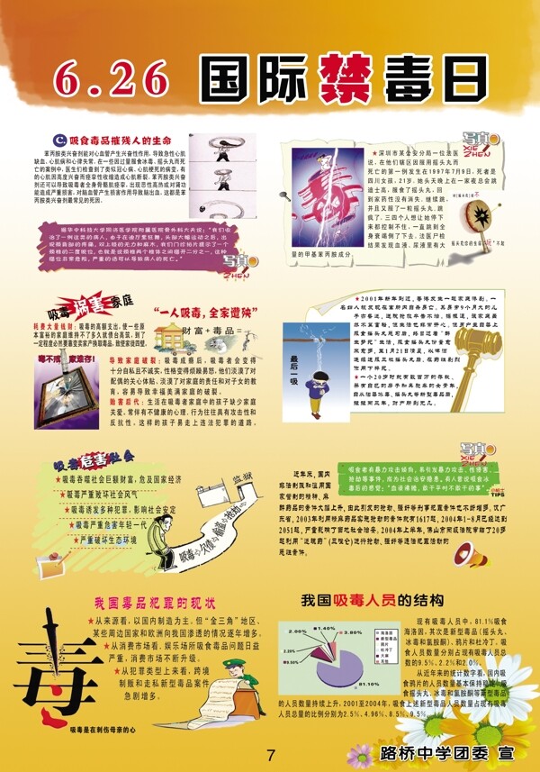 國際禁毒日圖片