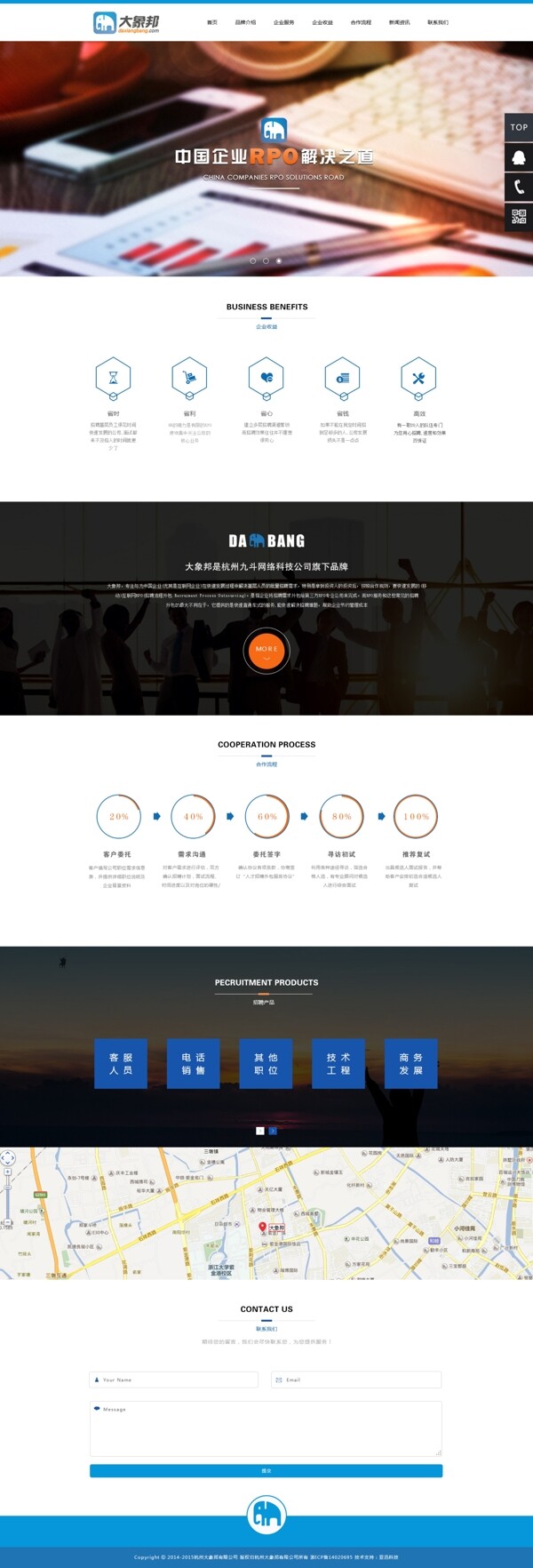 index
