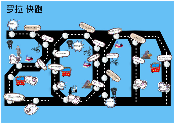 快跑羅拉