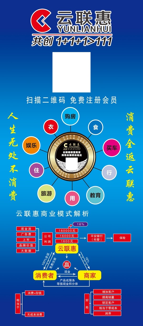 云聯(lián)惠展架