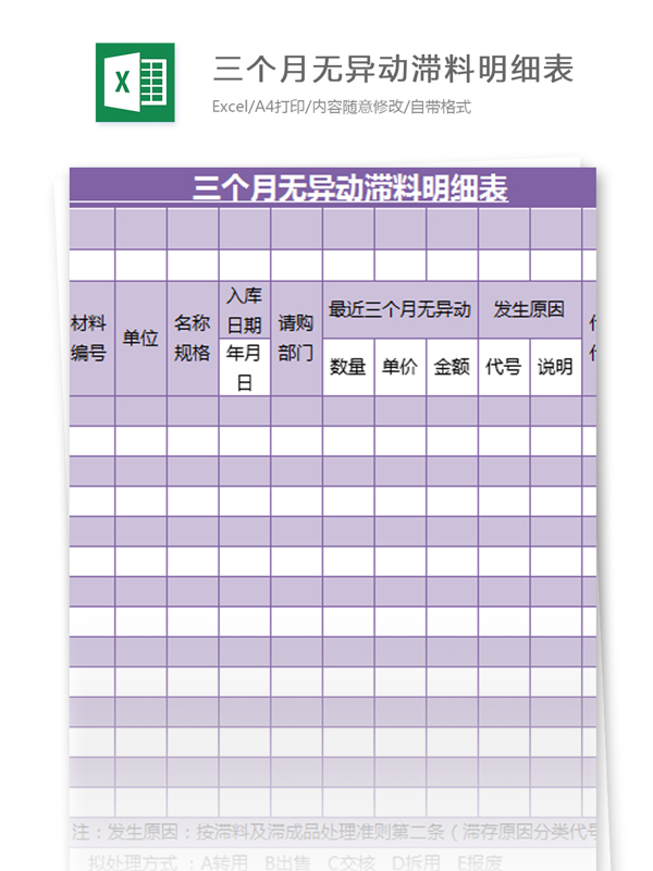 滯料明細表excel模板