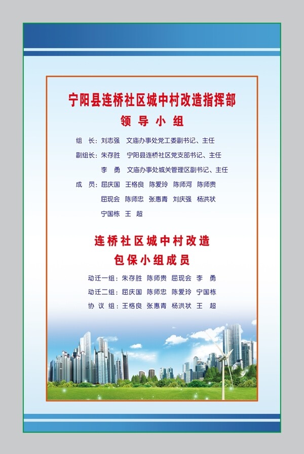 指揮部展板圖片