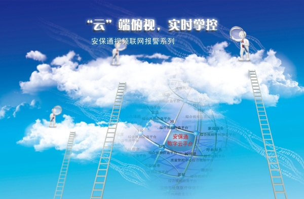 云計算云運(yùn)用