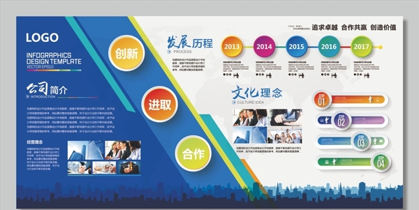 企業(yè)文化墻