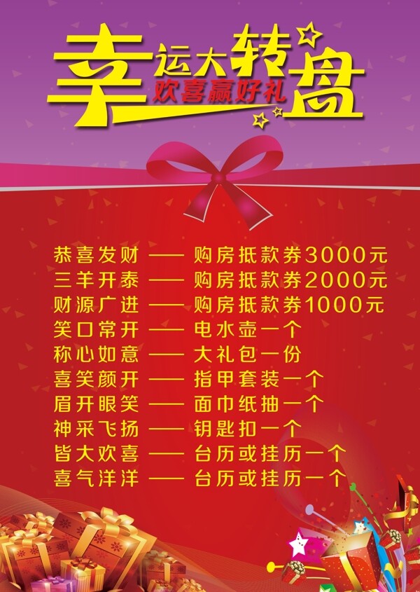 幸運(yùn)大轉(zhuǎn)盤兌獎單圖片