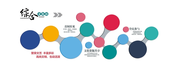 企業(yè)文化墻