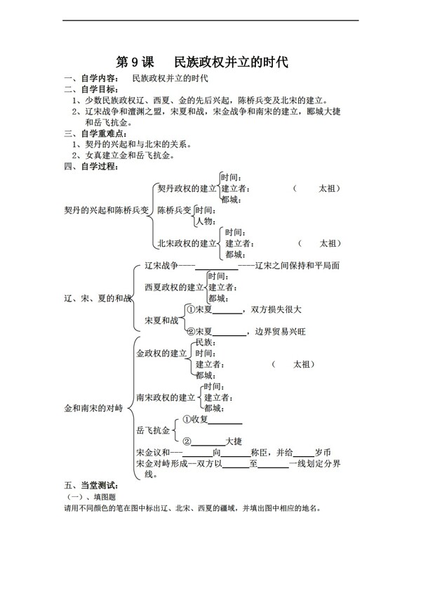 七年級下冊歷史第9課民族政權(quán)并立的時代