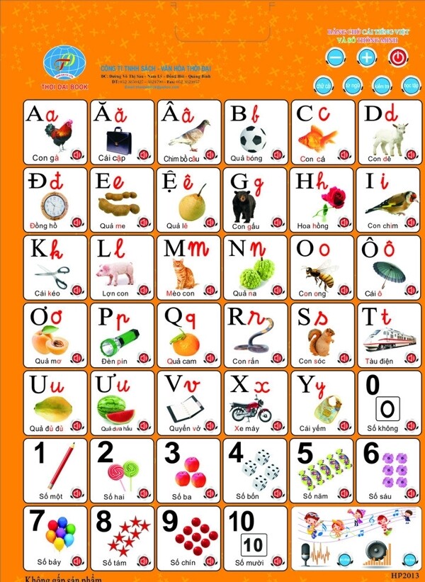 越語字母圖片