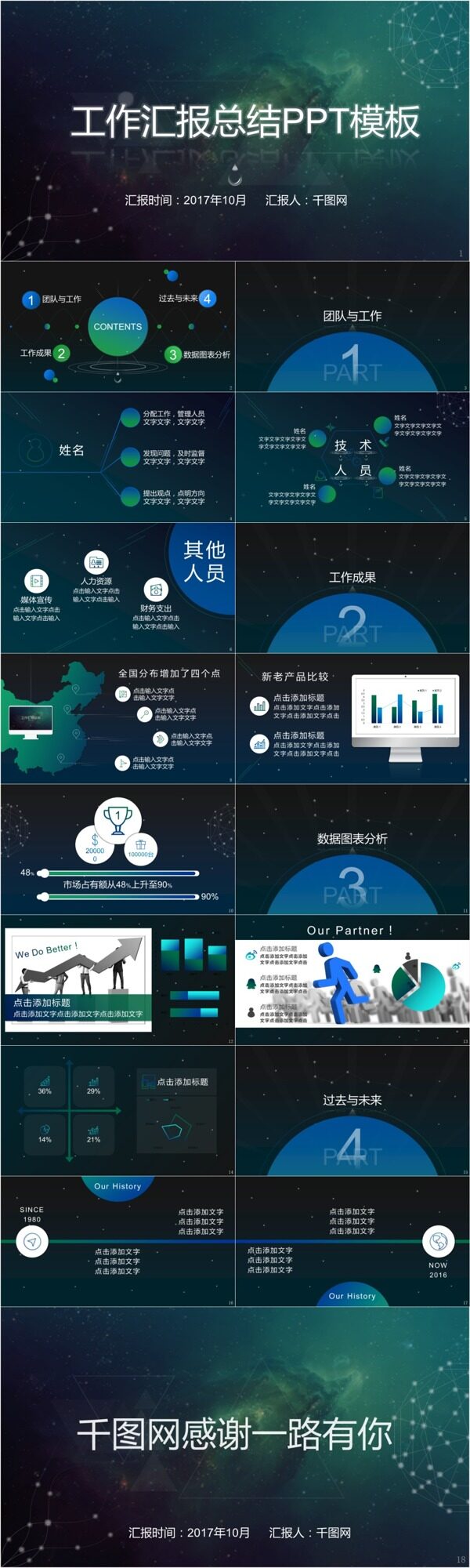 工作匯報(bào)總結(jié)PPT模板