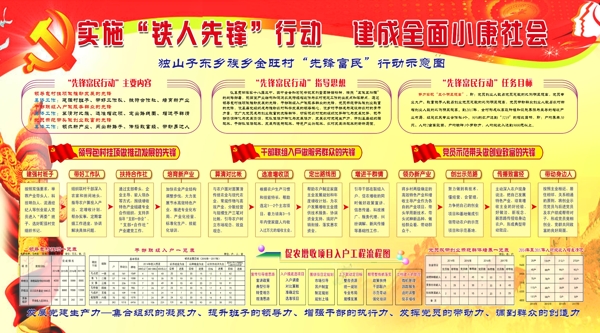 黨建展板圖片