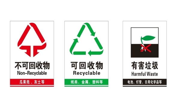 垃圾分類(lèi)