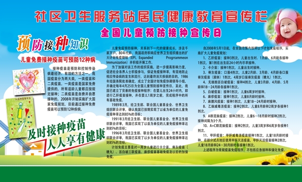 健康教育宣傳欄