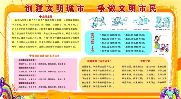創(chuàng)建文明城市圖片