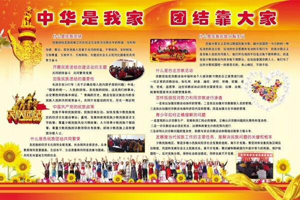 民族團(tuán)結(jié)展板圖片