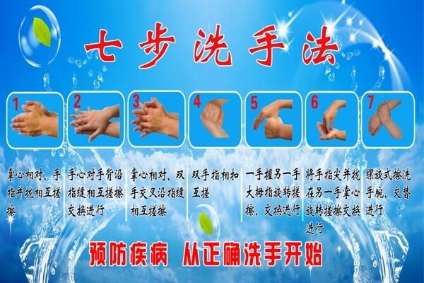洗手法展板圖片