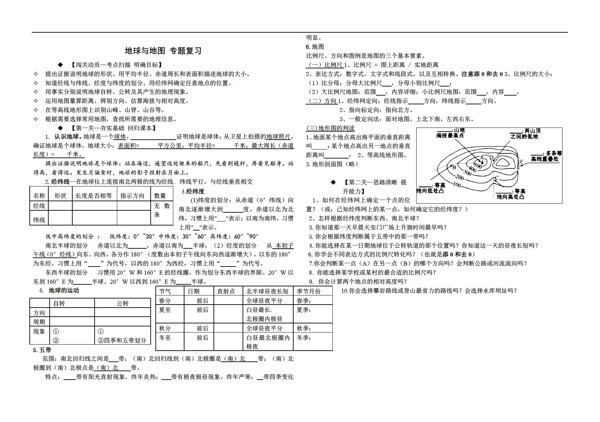 地理人教版地球和地圖專題復(fù)習(xí)
