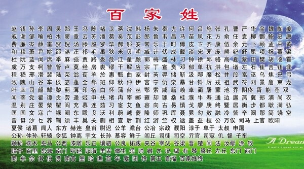 百家姓?qǐng)D片