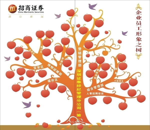 企业形象树图片