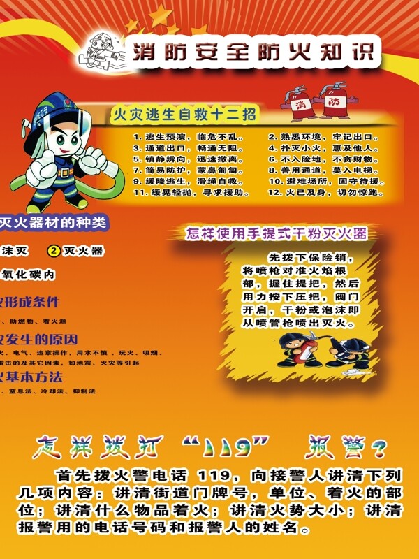 防火知識(shí)圖片