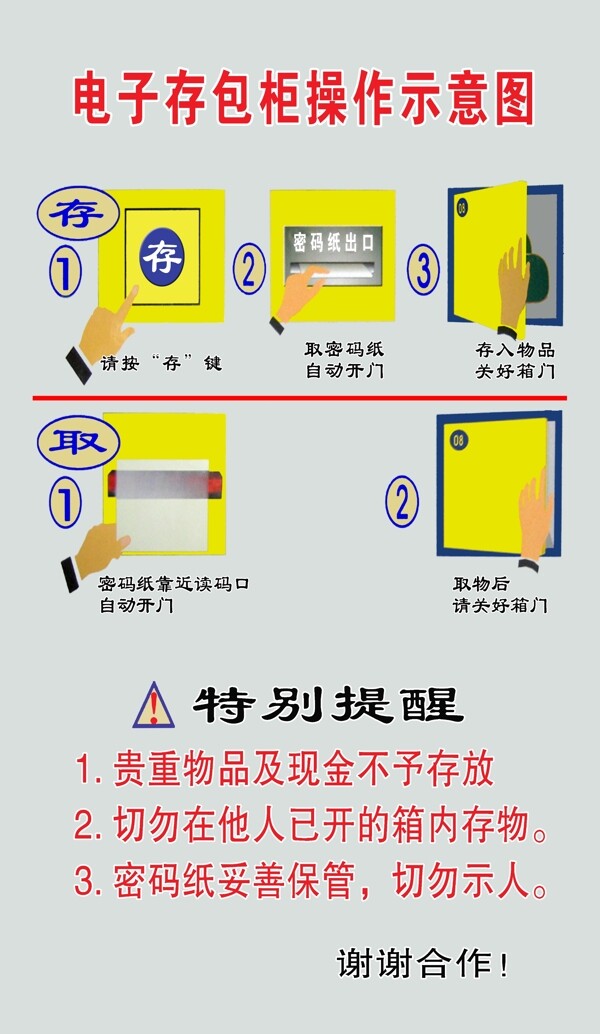 電子存包柜操作示意圖