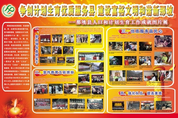 計(jì)生展板圖片