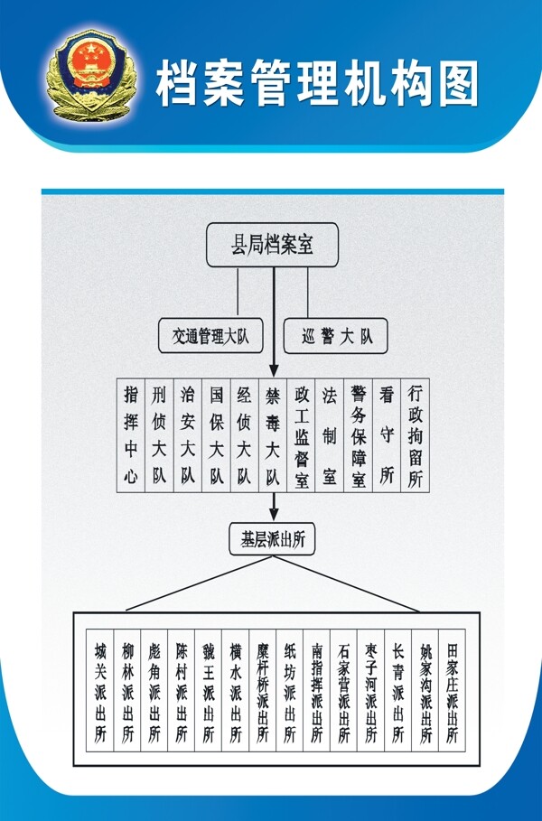 公安局展板圖片