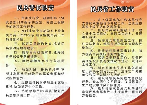民兵制度圖片