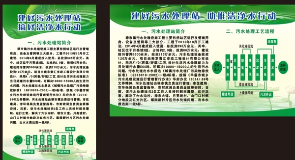 污水處理行動圖片