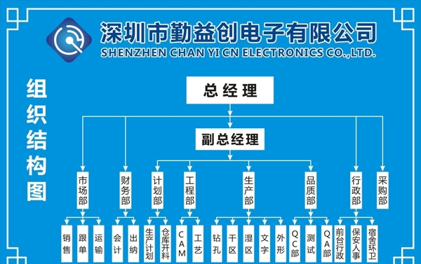 組織結(jié)構(gòu)圖圖片