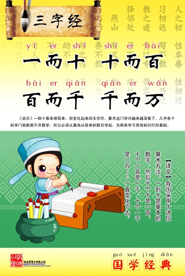 三字經(jīng)圖片