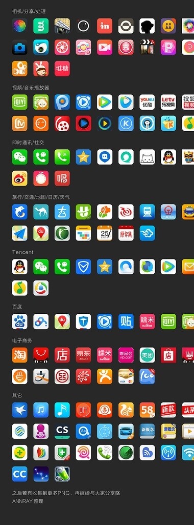 130个常见APPICON