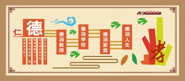 校園文化