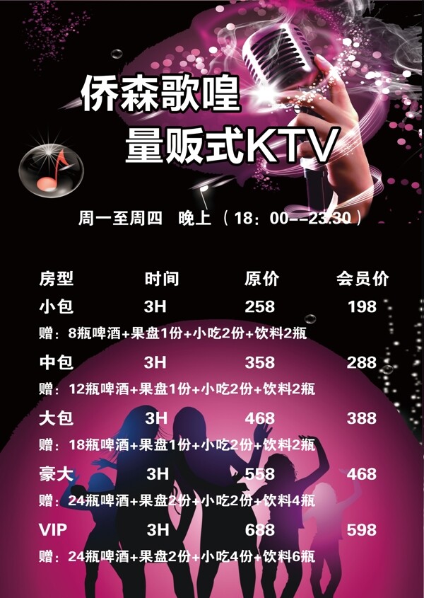 LTV價目表