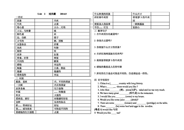 七年級上英語Unit2Idlikesomenoodles.題
