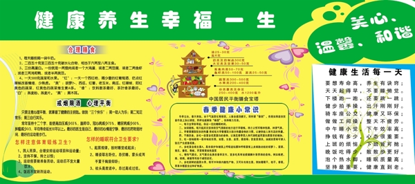 保健展板圖片