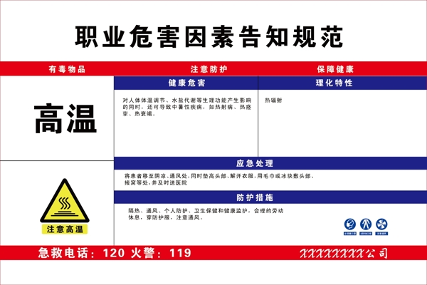 職業(yè)危害告知規(guī)范
