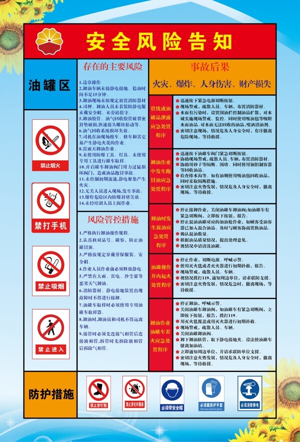 安全風(fēng)險(xiǎn)告知