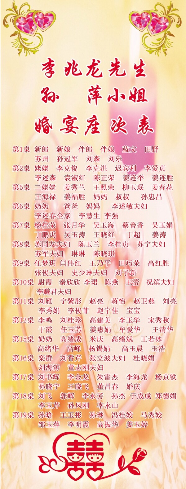 婚慶座次表圖片