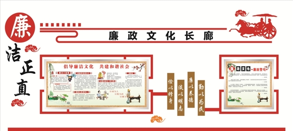 廉政文化墻