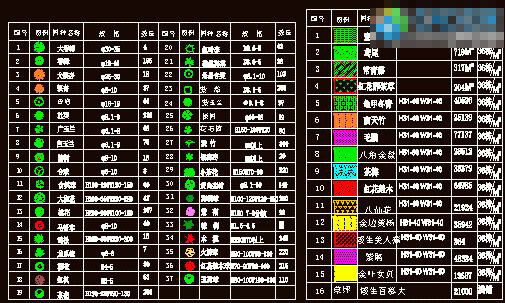 花卉常用CAD圖塊