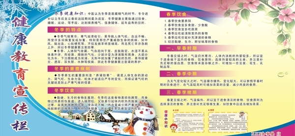 健康教育宣傳欄