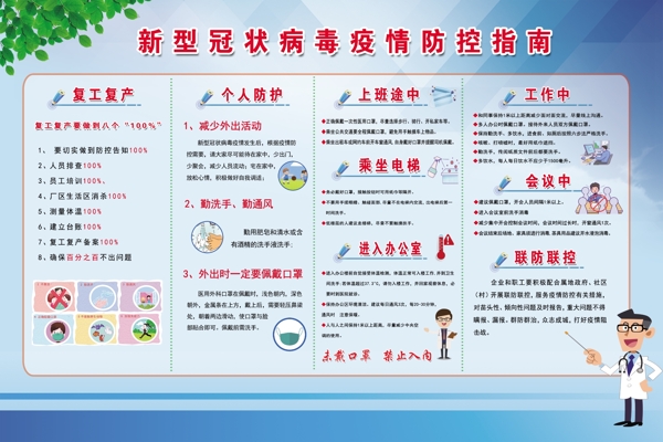 新冠肺炎防控指南