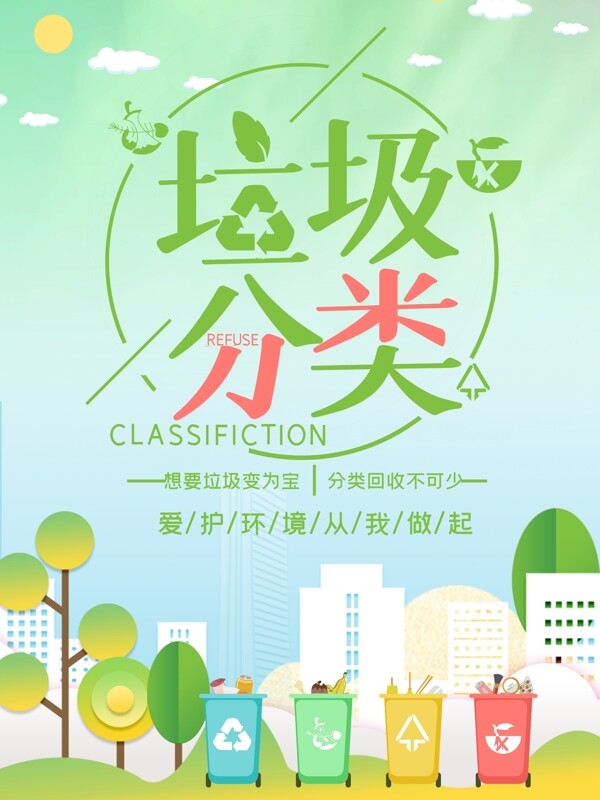 垃圾分類